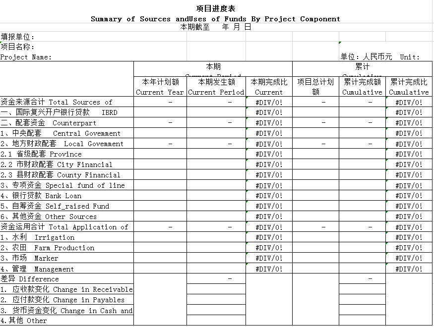 项目进度表excel模板