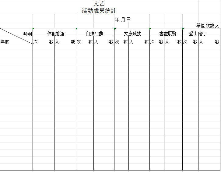 文艺活動成果統計表excel模板