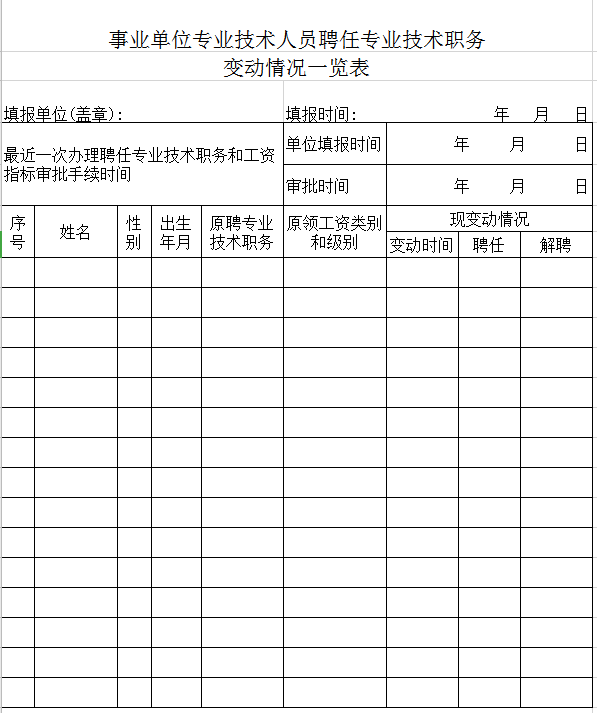 技术职务变动一览表excel模板