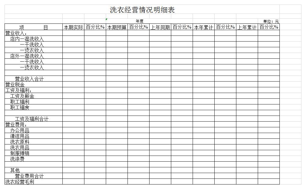 洗衣经营情况明细表excel模板