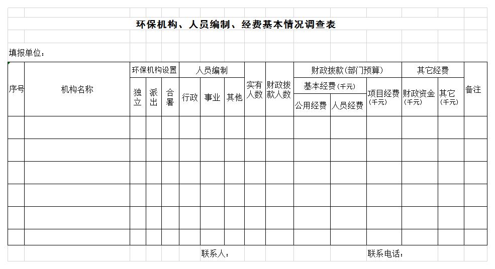 环保机构、人员编制、经调查表excel模板