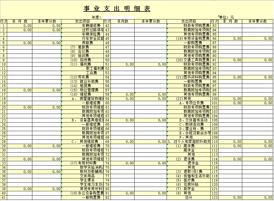 事业支出明细表excel模板