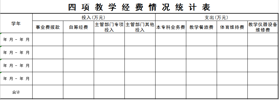 教学经费统计表excel模板