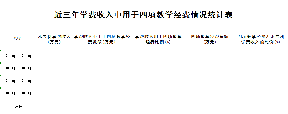 教学经费统计表excel模板