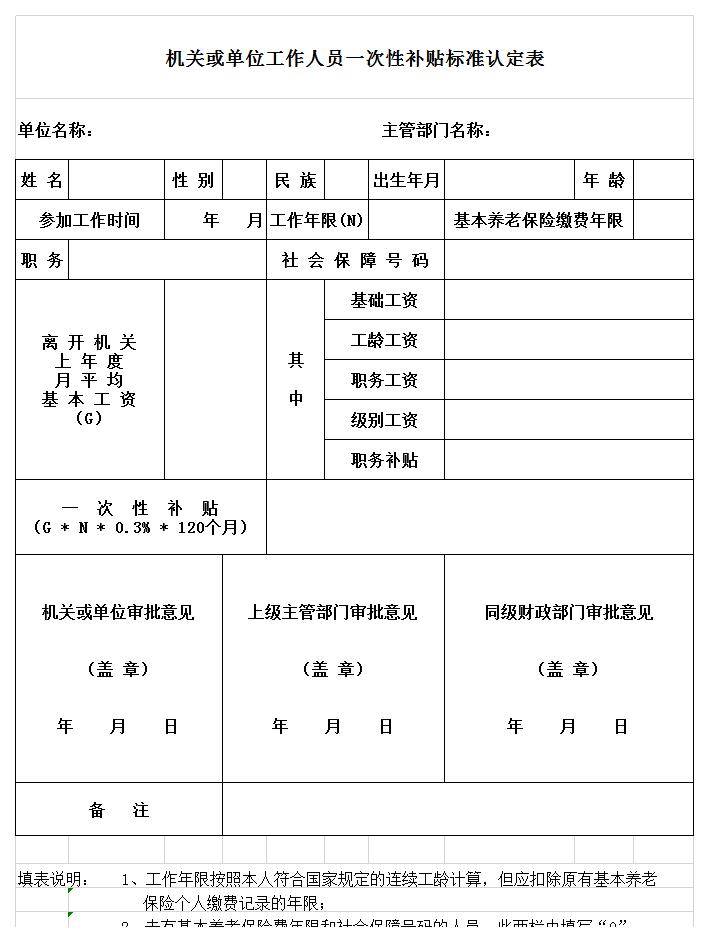 工作人员一次性补贴标准认定表excel模板