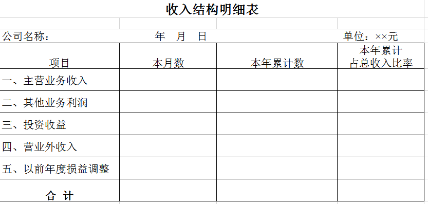 收入结构明细表excel模板