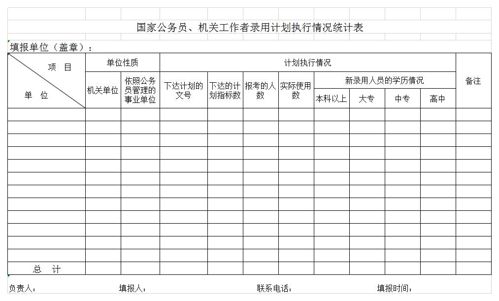 公务员录用计划执行情况统计表excel模板