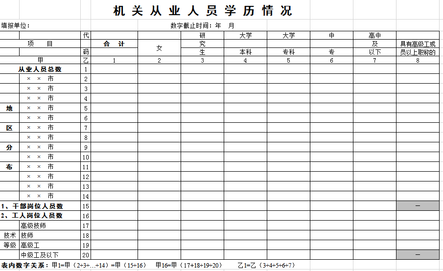 机关从业人员学历情况表excel模板