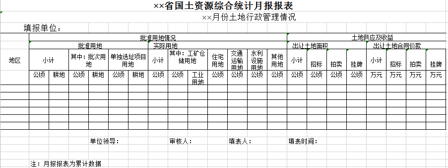 国土资源综合统计报表excel模板