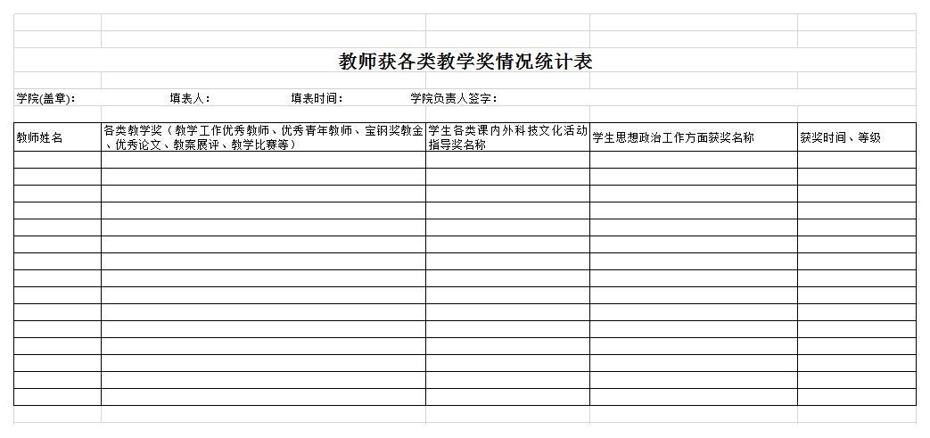 教师获各类教学奖统计表excel模板