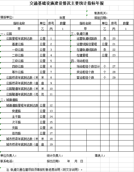 交通建设情况统计指标年报excel模板