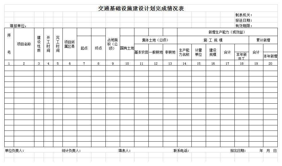 交通建设计划完成情况表excel模板