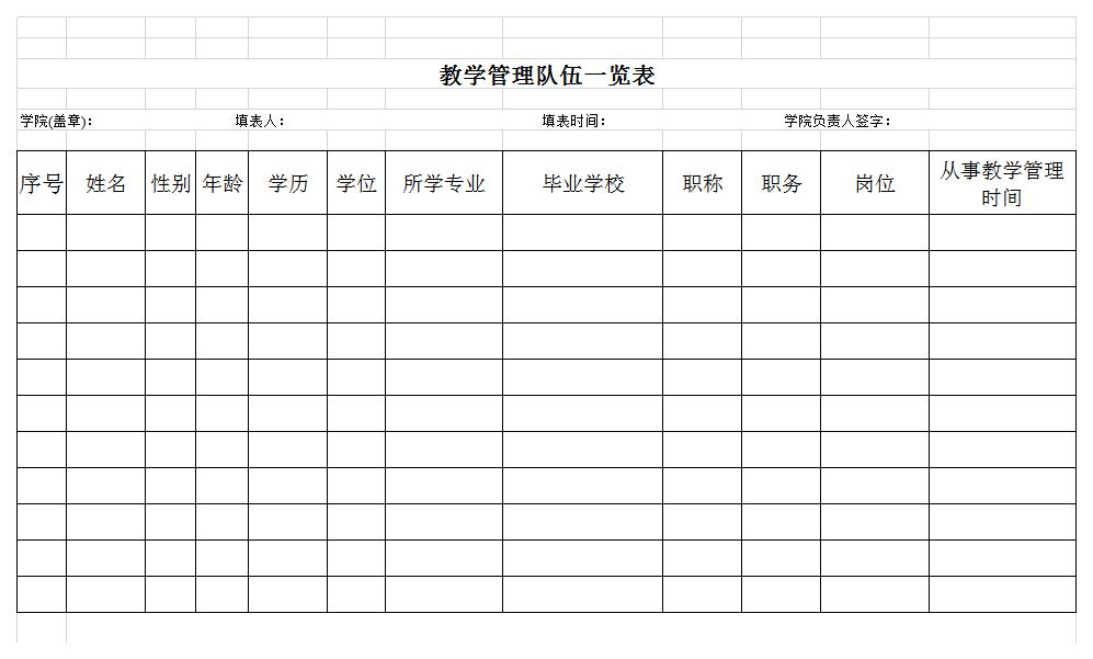 教学管理队伍一览表excel模板