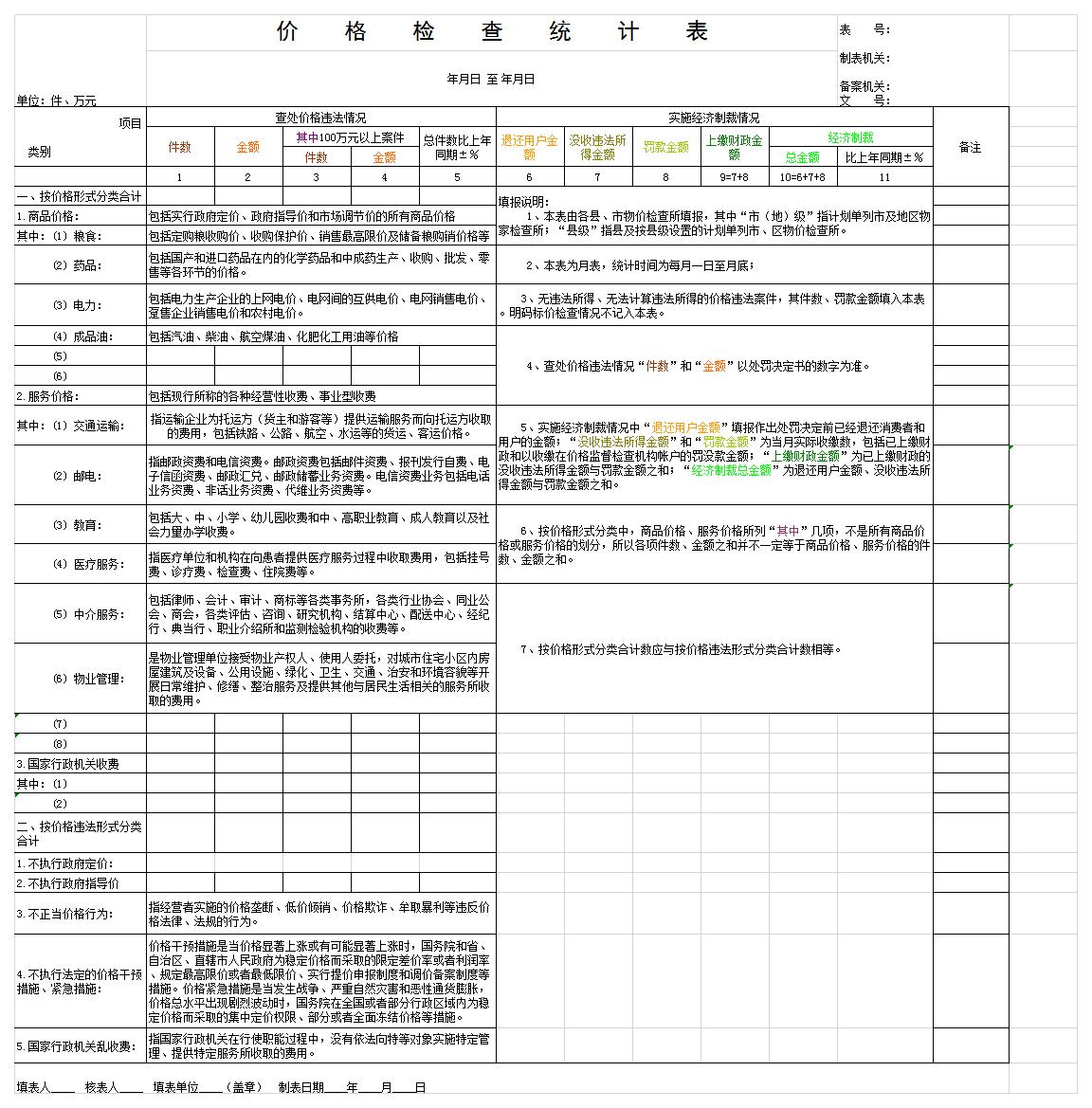 价格检查统计表excel模板