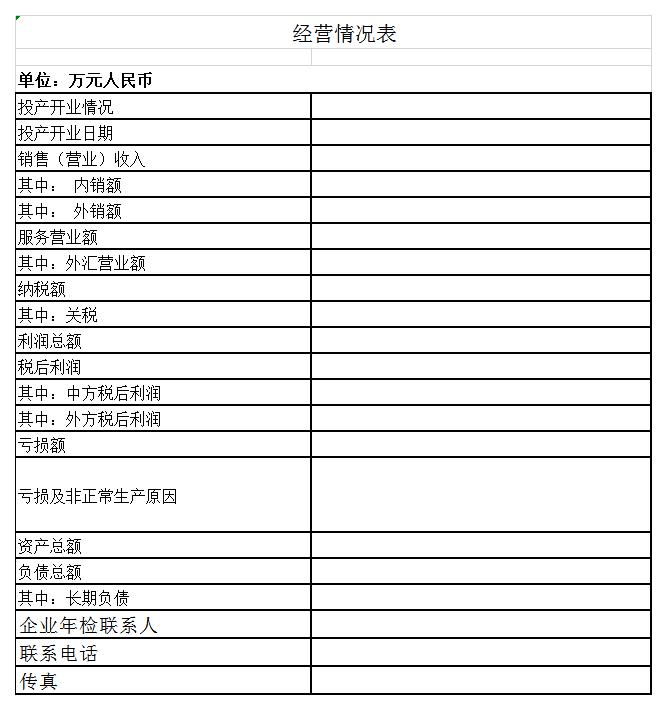 经营情况表excel模板