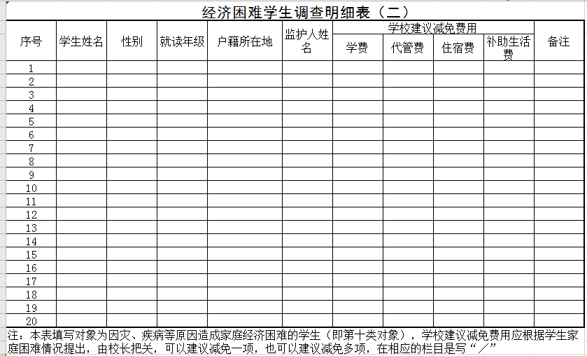 经济困难学生调查明细表excel模板