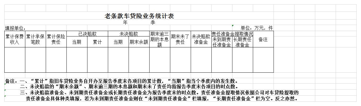 老条款车贷险业务统计表excel模板