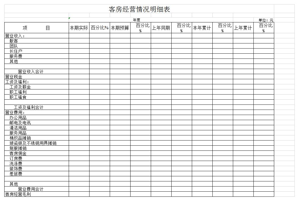 客房经营情况明细表excel模板