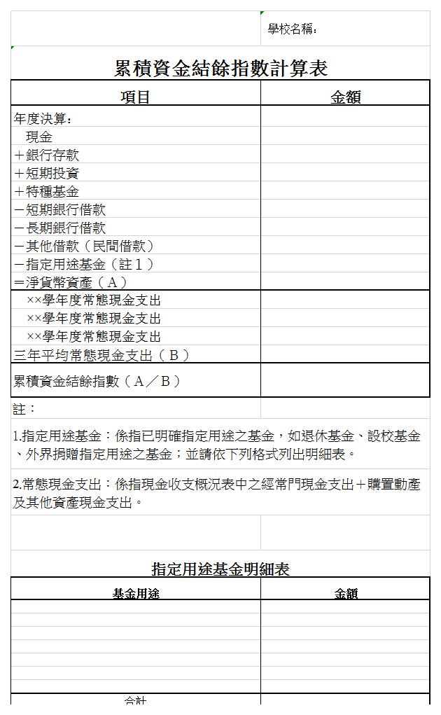 累积资金结算指数计算表excel模板