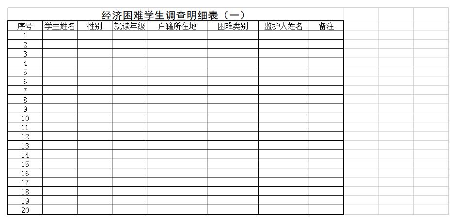 经济困难学生调查明细表excel模板