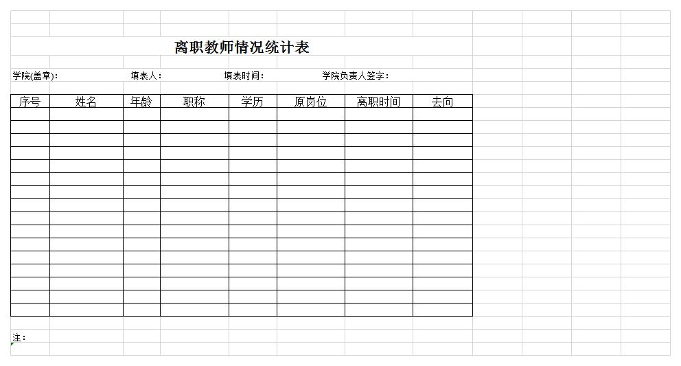 离职人员统计表excel模板