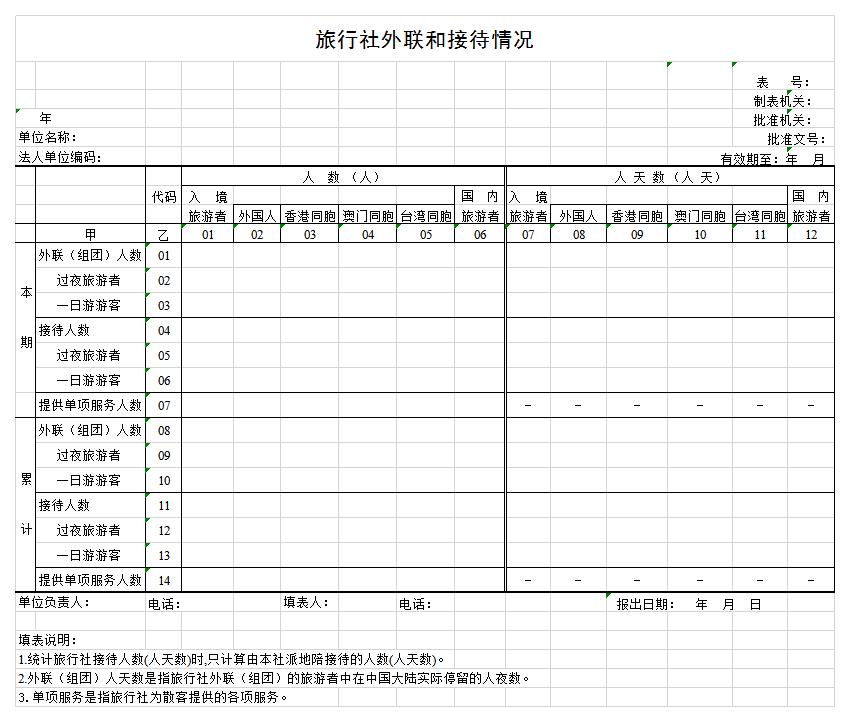 旅行社外联和接待情况表excel模板