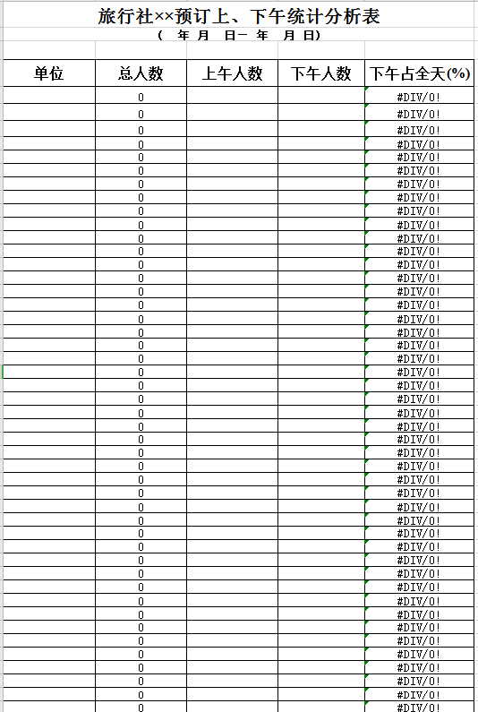 旅行社预订统计分析表excel模板