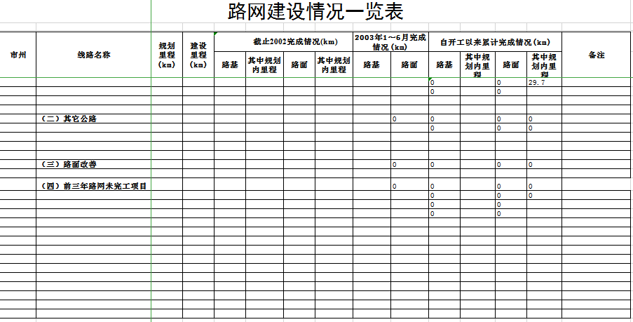 路网建设报表excel模板