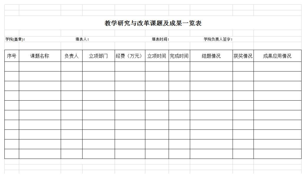 教学研究与改革课题成果一览表excel模板