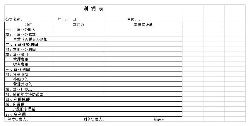 利润表excel模板