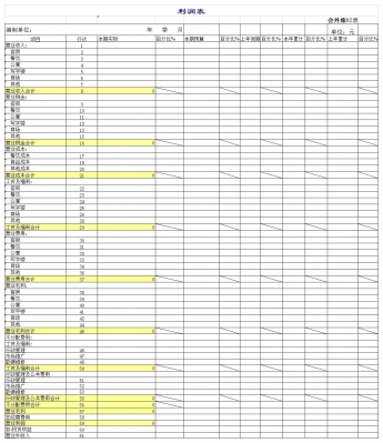利润表2excel模板