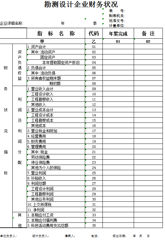 勘测设计企业财务状况表excel模板