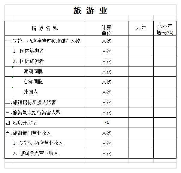 旅游业统计表excel模板