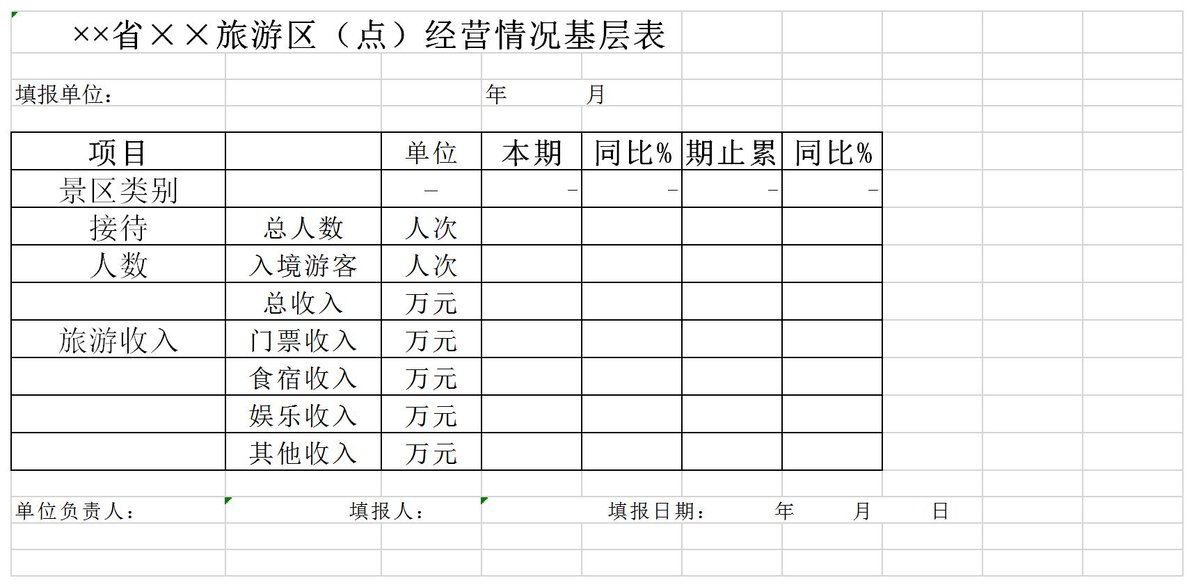 旅游区经营情况表格excel模板