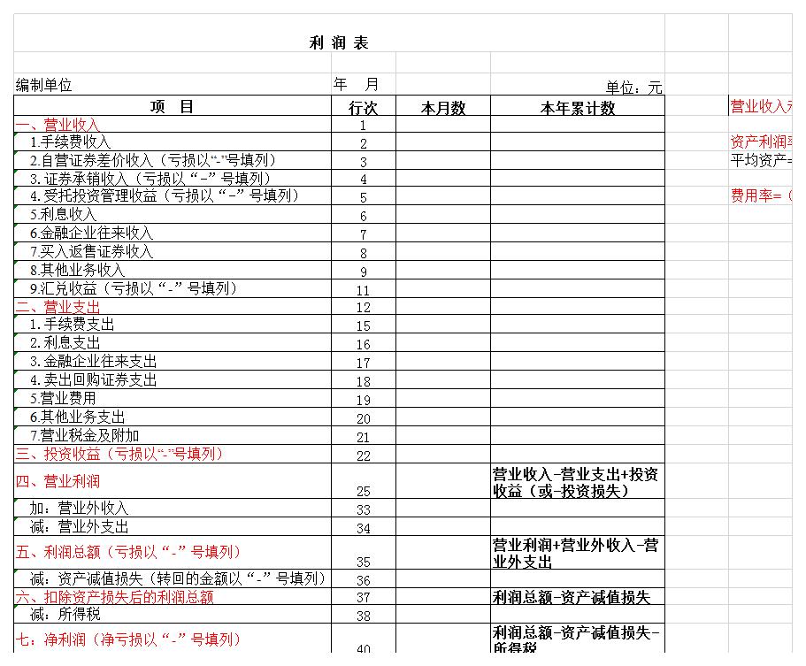 利润表4 excel模板