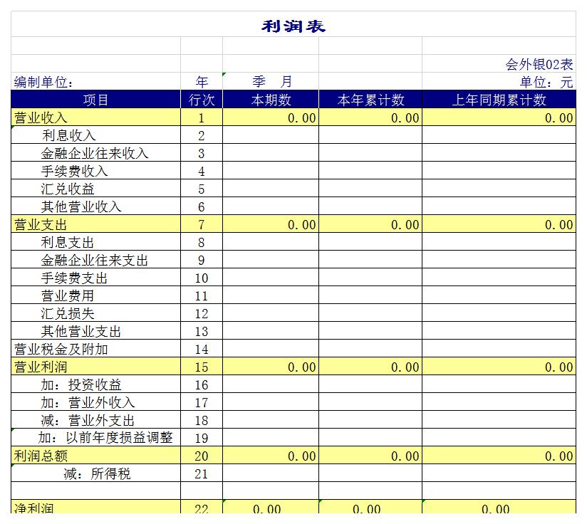 利润表excel模板