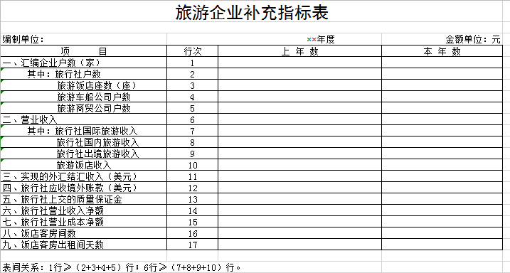 旅游企业补充指标表excel模板