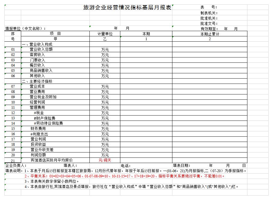 旅游企业经营指标报表excel模板