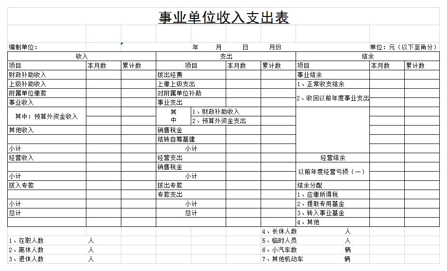 事业单位收入支出表excel模板