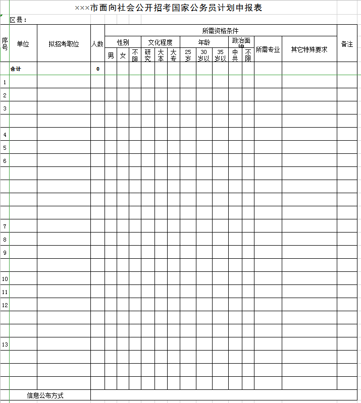 国家公务员招考计划申报表excel模板