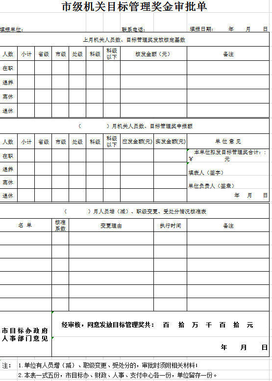 市级机关管理奖金审批单excel模板