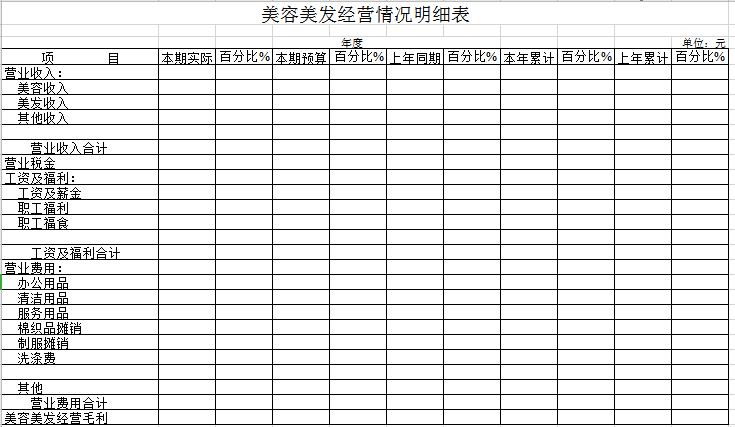 美容美发经营情况明细表excel模板