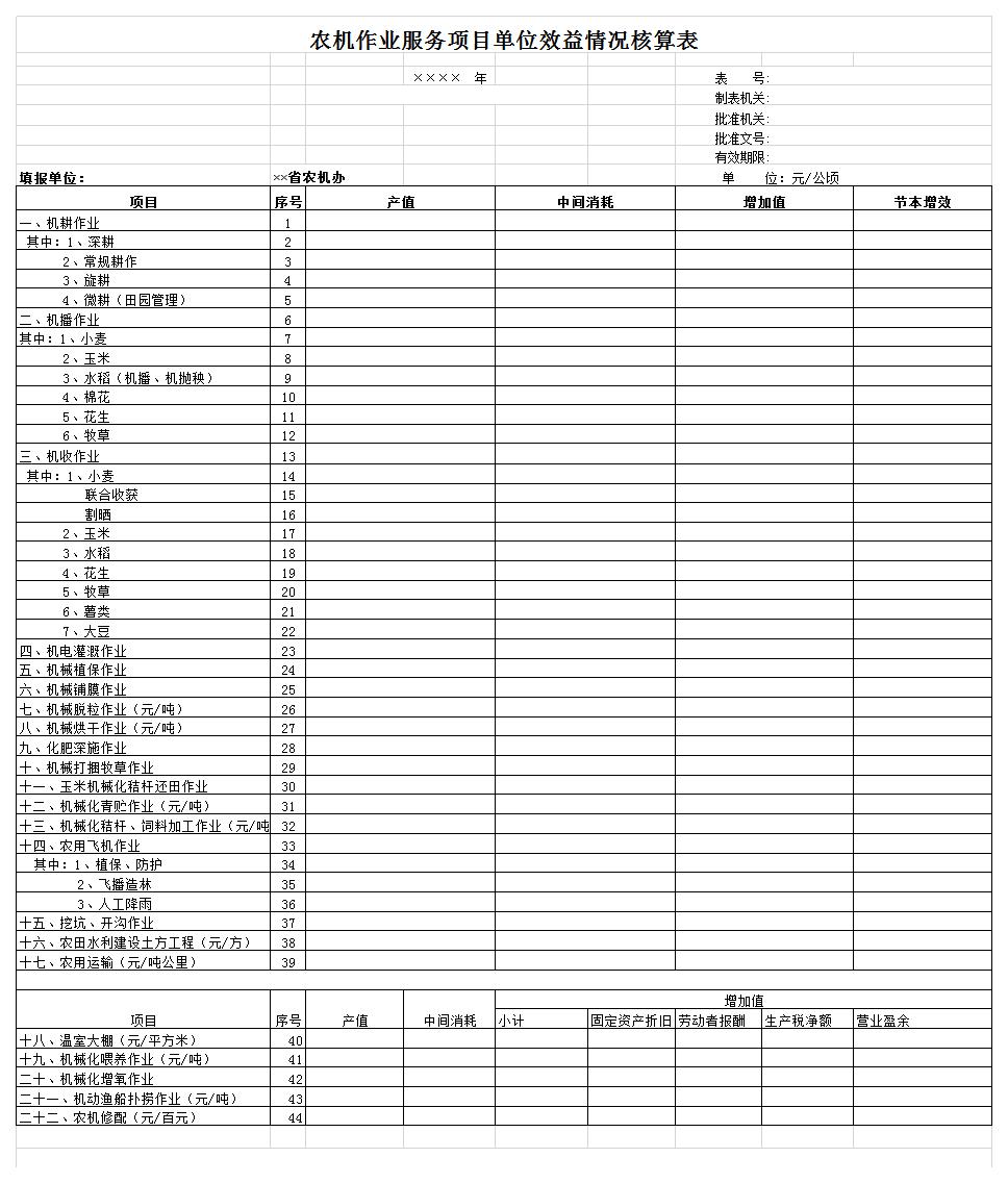 农机作业效益情况表excel模板