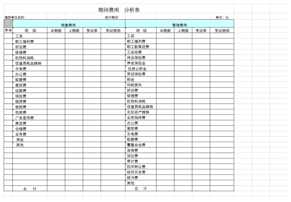 期间费用分析表excel模板