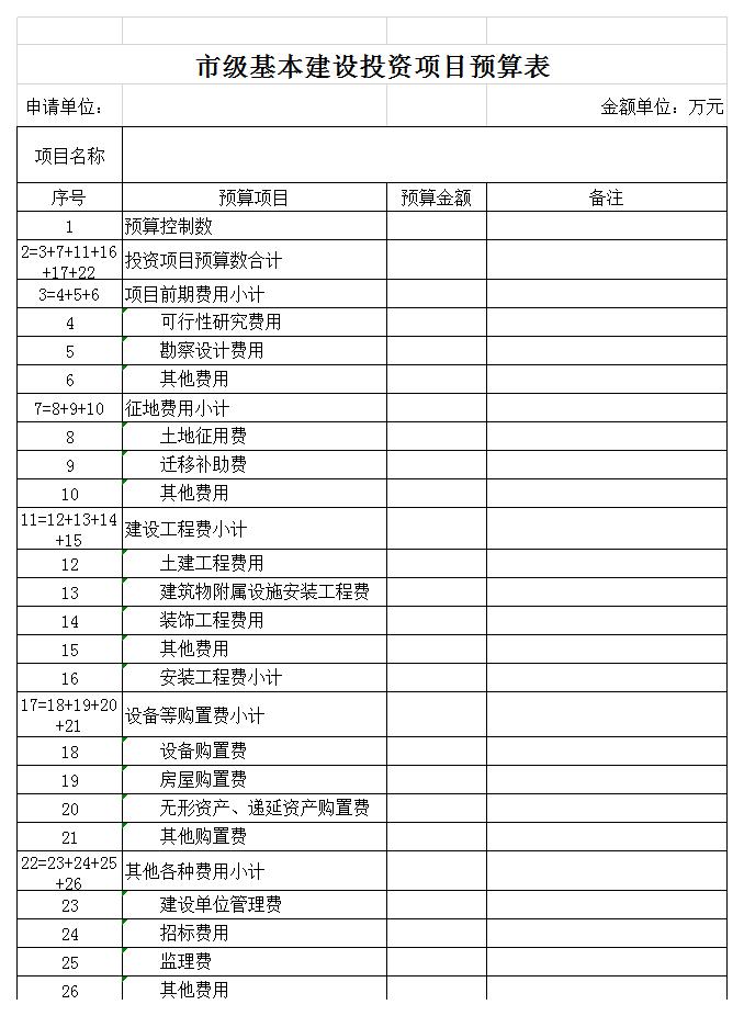 建设投资项目预算表excel模板