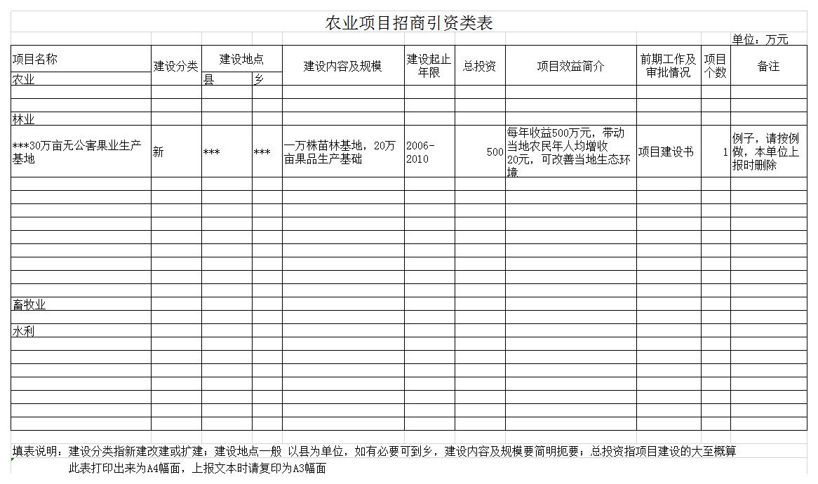 农业项目招商引资类表excel模板