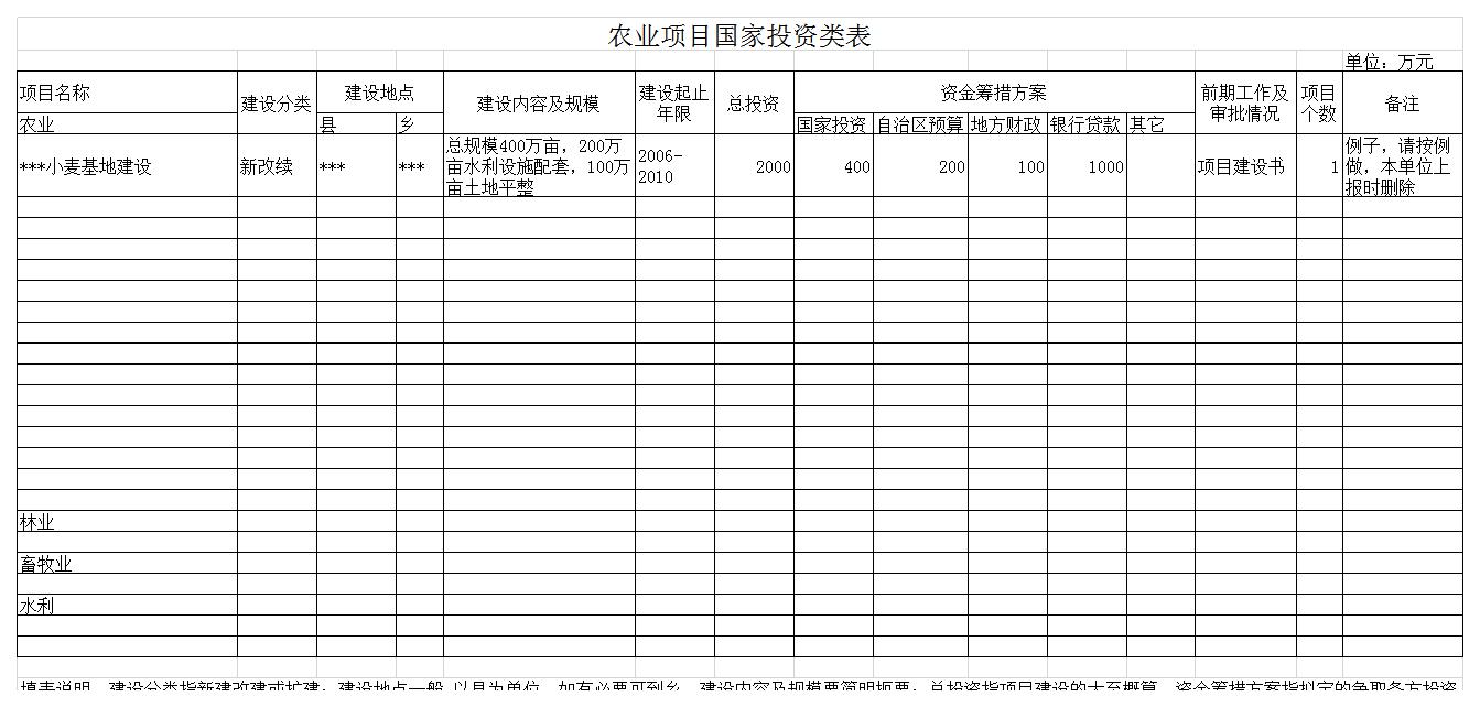 农业项目国家投资类表excel模板