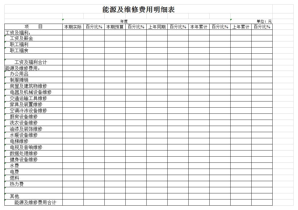 能源维修费用明细表excel模板