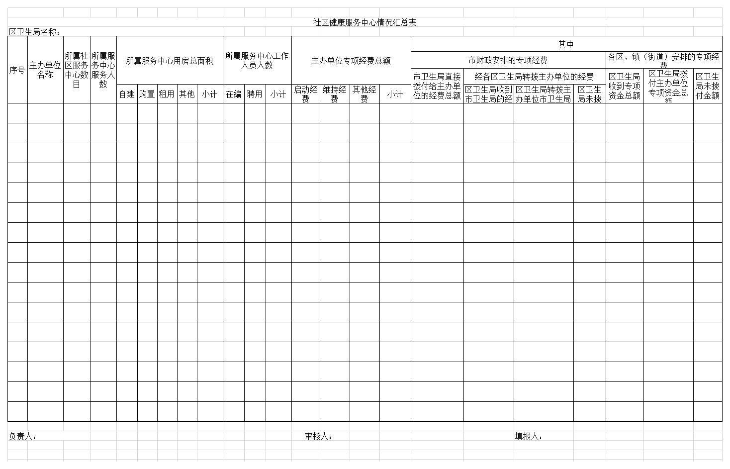 社区健康服务中心情况汇总表excel模板