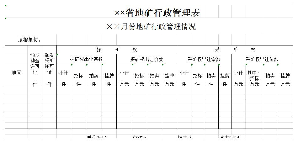 省地矿行政管理表excel模板